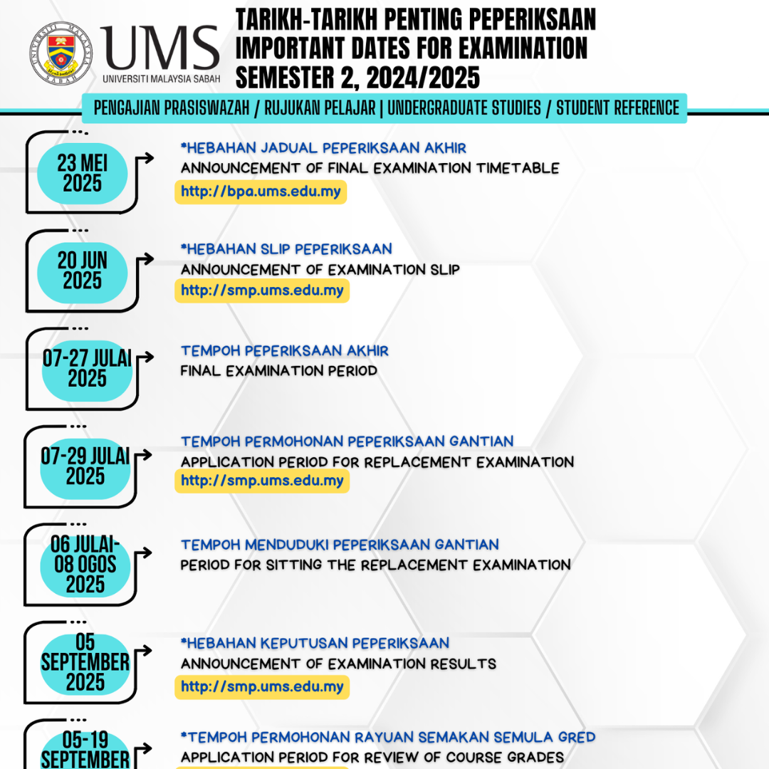 TARIKH-TARIKH PENTING PEPERIKSAAN SEMESTER 2 SESI 2024/2025. IMPORTANT DATES FOR EXAMINATION SEMESTER 2, 2024/2025 SESSION.