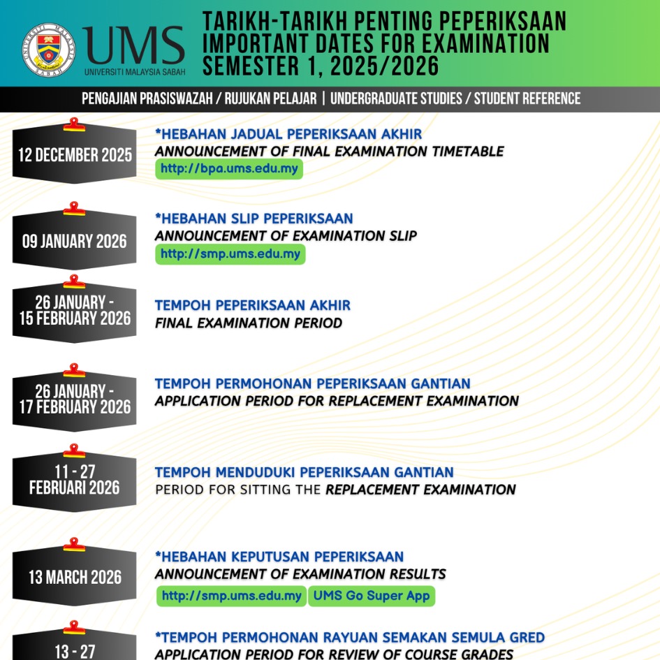 𝐓𝐀𝐑𝐈𝐊𝐇-𝐓𝐀𝐑𝐈𝐊𝐇 𝐏𝐄𝐍𝐓𝐈𝐍𝐆 𝐏𝐄𝐏𝐄𝐑𝐈𝐊𝐒𝐀𝐀𝐍 𝐒𝐄𝐌𝐄𝐒𝐓𝐄𝐑 𝟏 𝐒𝐄𝐒𝐈 𝟐𝟎𝟐𝟓/𝟐𝟎𝟐𝟔 | 𝑰𝑴𝑷𝑶𝑹𝑻𝑨𝑵𝑻 𝑫𝑨𝑻𝑬𝑺 𝑭𝑶𝑹 𝑬𝑿𝑨𝑴𝑰𝑵𝑨𝑻𝑰𝑶𝑵 𝑺𝑬𝑴𝑬𝑺𝑻𝑬𝑹 𝟏, 𝟐𝟎𝟐𝟓/𝟐𝟎𝟐𝟔 𝑺𝑬𝑺𝑺𝑰𝑶𝑵.