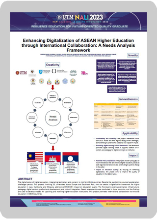 Enhancing Digitalization of ASEAN Higher Education through International Collaboration: A Needs Analysis Framework