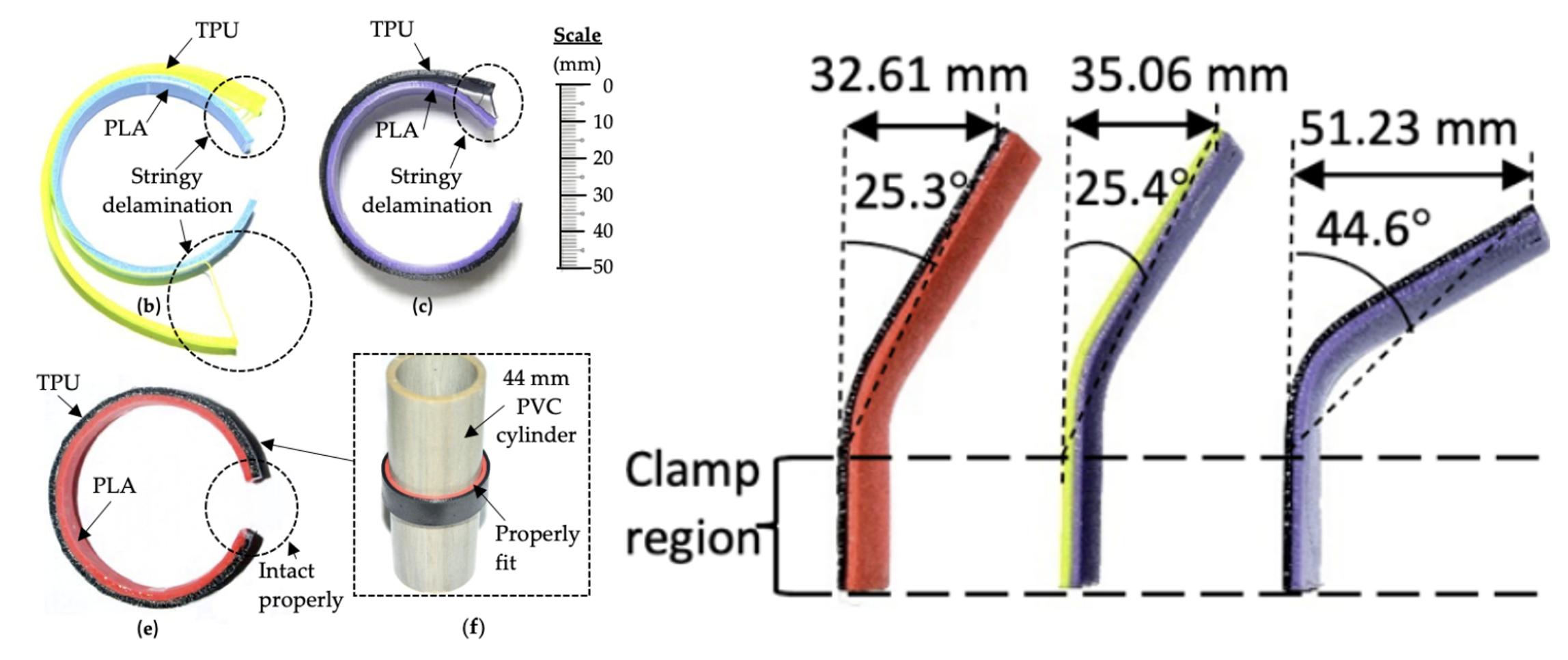 Thermoformable 3D printed multi-material Image