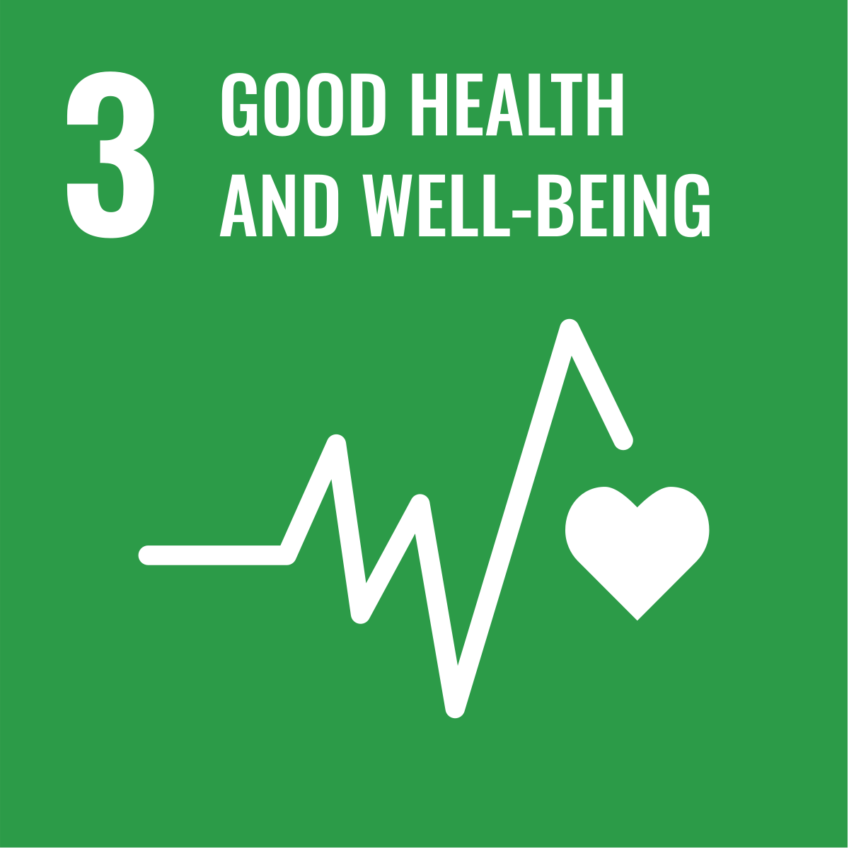 SDG 3: Good Health and Well-Being