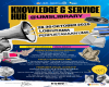 Knowledge & Service Hub @UMSLibrary Knowledge & Service Hub @UMSLibrary