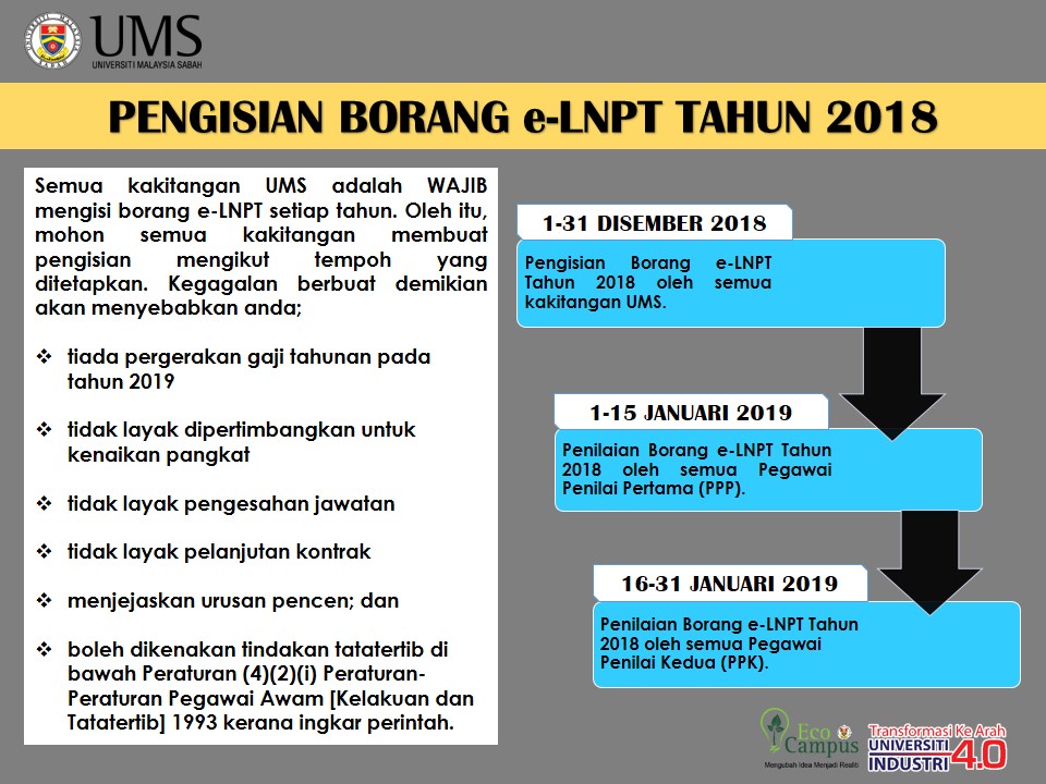 Pengisian Dan Penilaian Laporan Nilaian Prestasi Tahunan Lnpt Bagi Tahun 2018 Universiti Malaysia Sabah Ums